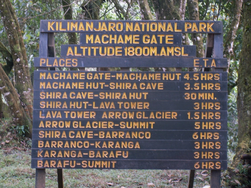 Загрузка картинки - Национальный парк Килиманджаро. Информацая о маршруте