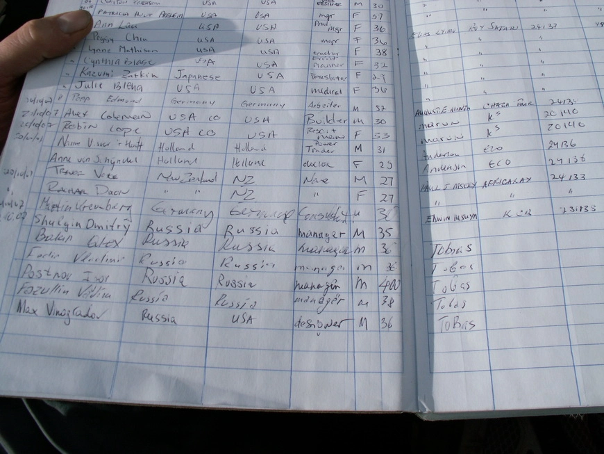 Загрузка картинки - Килиманджаро, Шира Кэмп. Годовые кольца Председателя