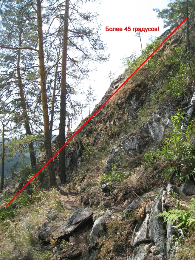 Загрузка картинки - Агидель, гора Стог. Уклон