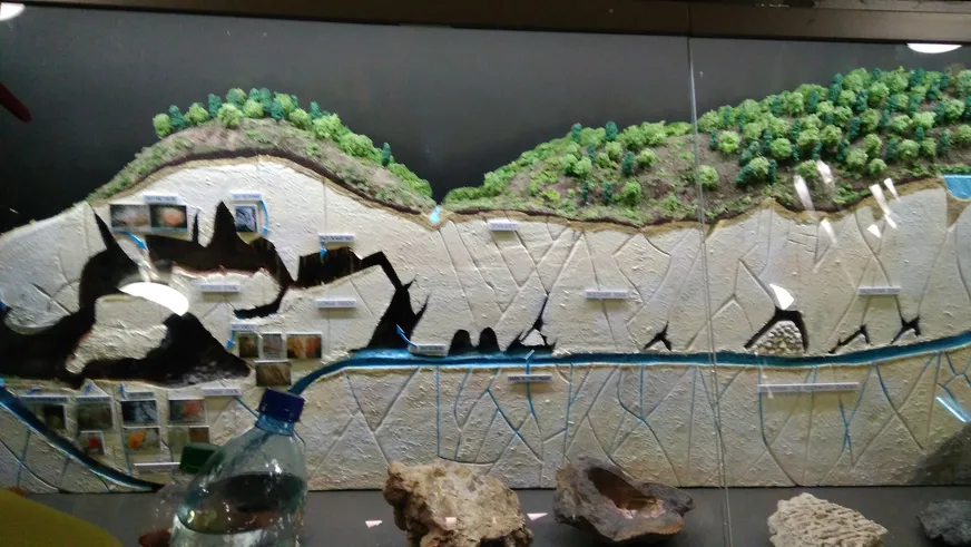 Загрузка картинки - Агидель, заповедник Шульган-Таш. Схема пещеры в разрезе