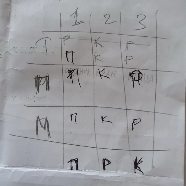 Загрузка картинки - Сравнительный органо-лептический тест воды