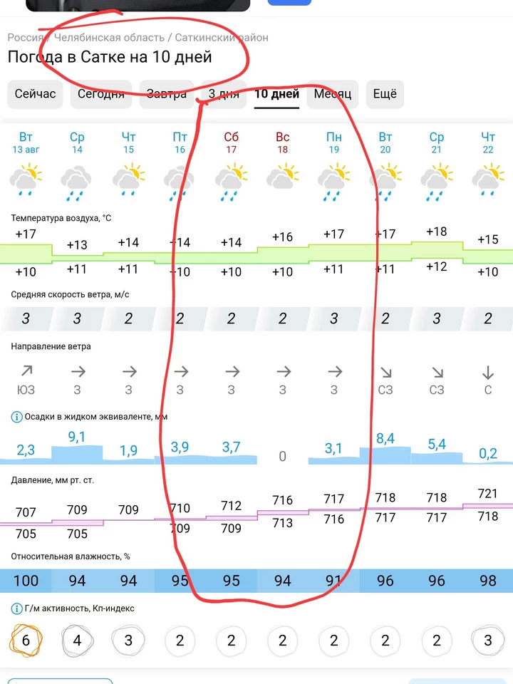 Загрузка картинки - Ай 2024. Приговор