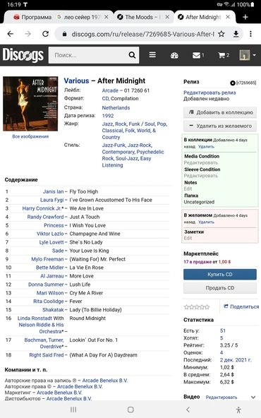 Discogs. Various - After Midnight, 1992