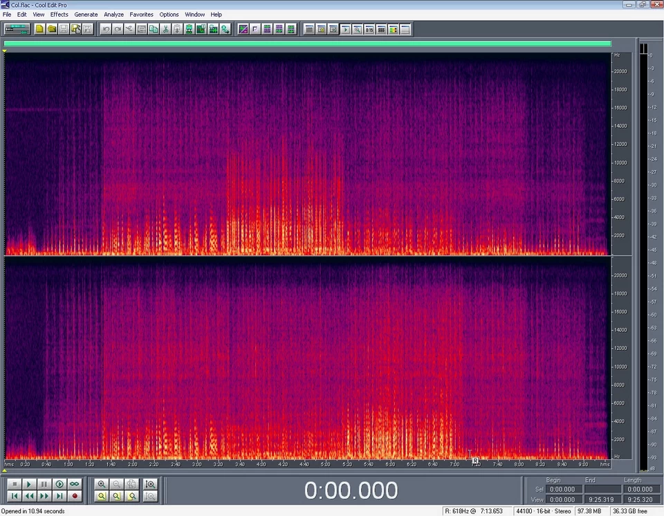 Спектр издания Complete Columbia