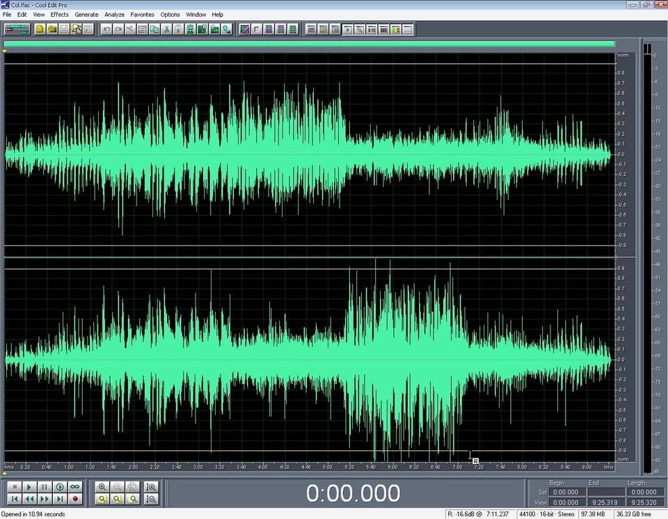 Амплитуда издания Complete Columbia