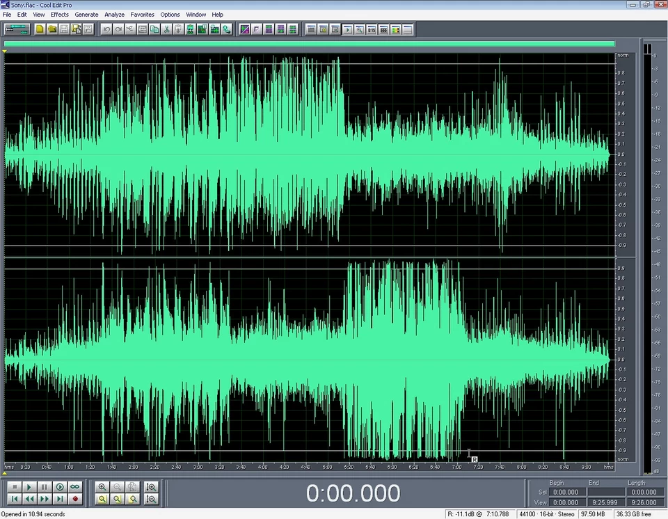 Амплитуда издания SONY