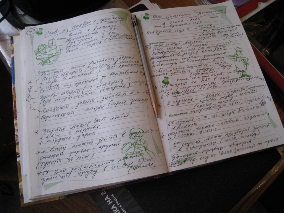 Кулинарный кондуит