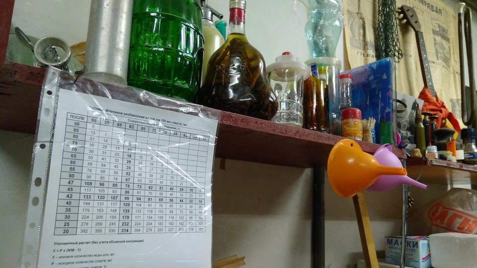 Научный подход во всем