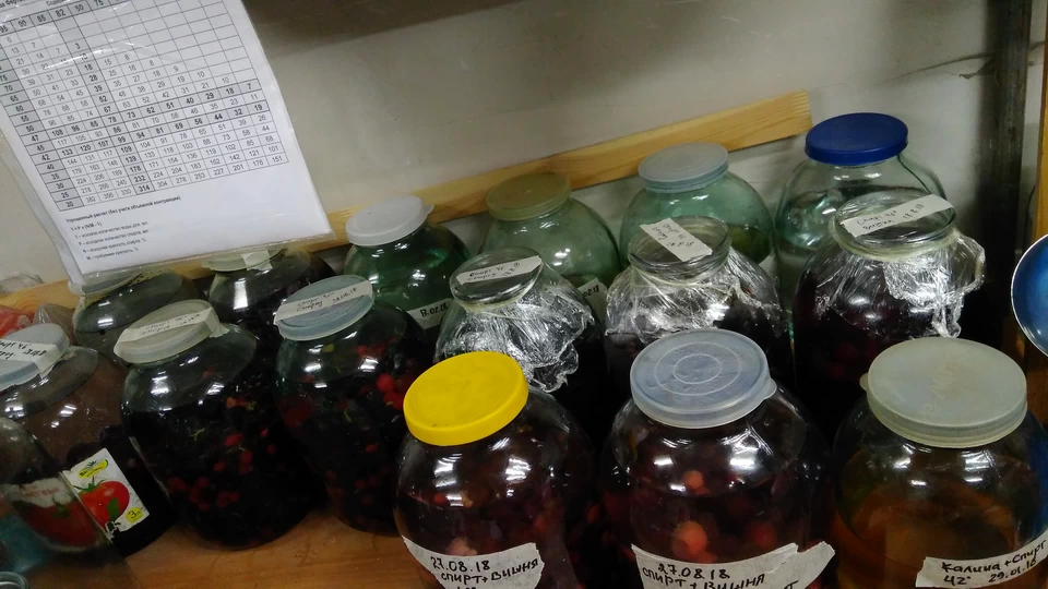 Летний урожай