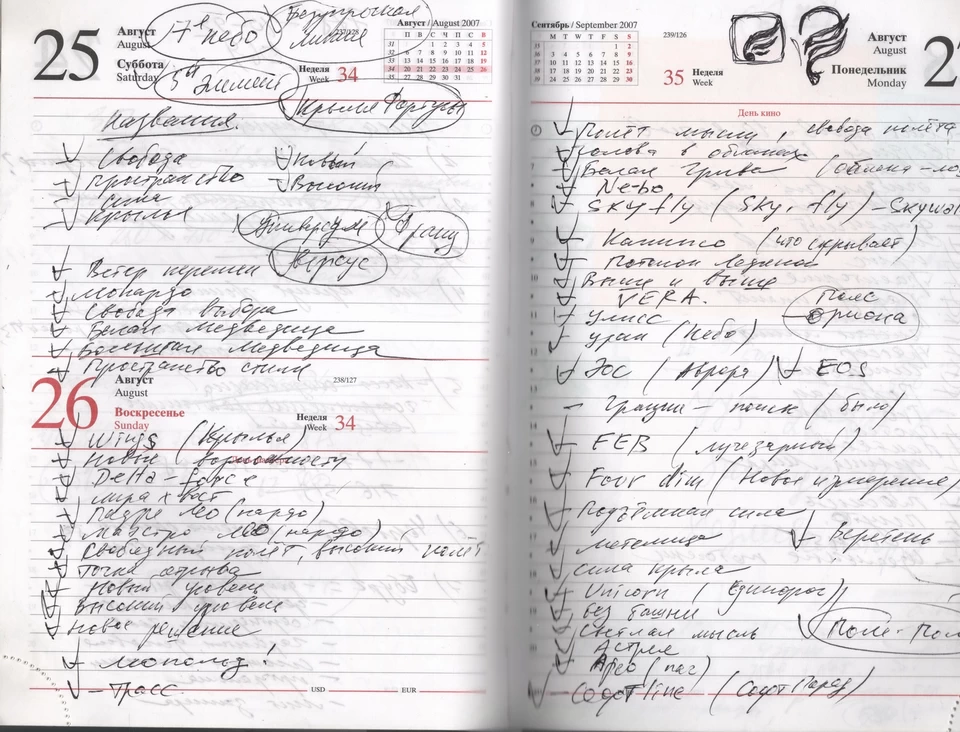 Бренд BORDO. Мозговой штурм