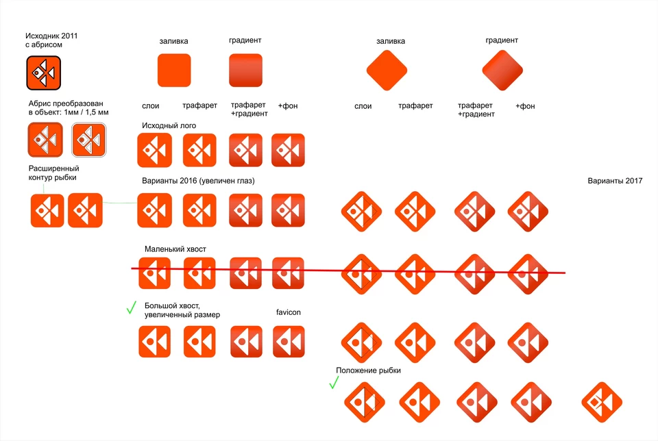 Мастер-Мозаик. Элементы дизайна