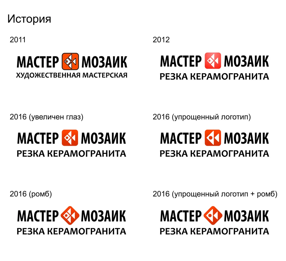 Мастер-Мозаик. Элементы дизайна