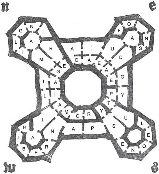 Имя розы, план библиотеки
