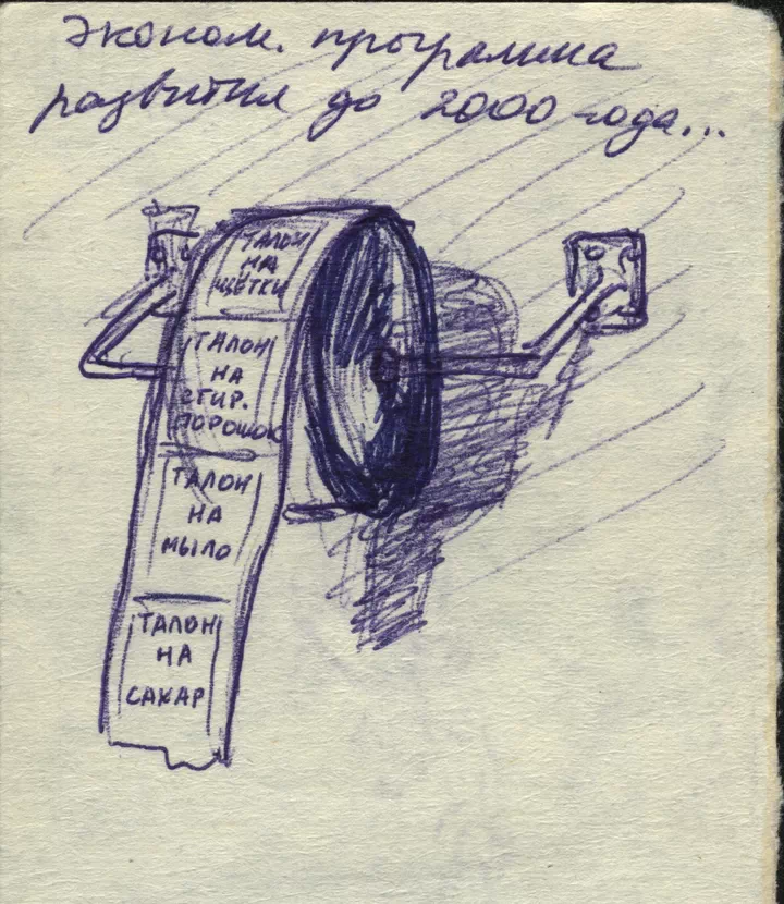 Армейский блокнот 1988-1989. Темы